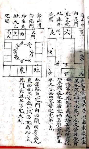地理阳宅秘诀 地理风水古籍(图4)