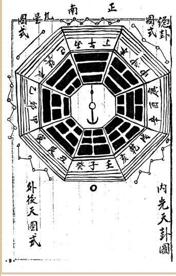 杨救贫-正三元杨公祖师心法(图2)