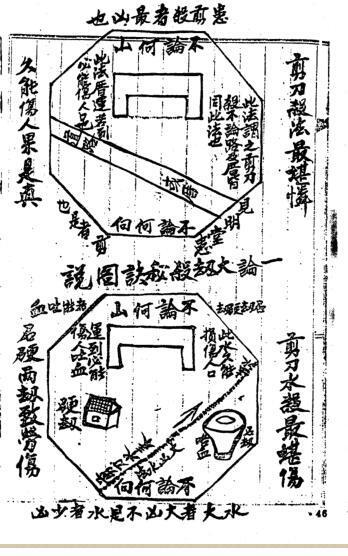 杨救贫-正三元杨公祖师心法(图3)