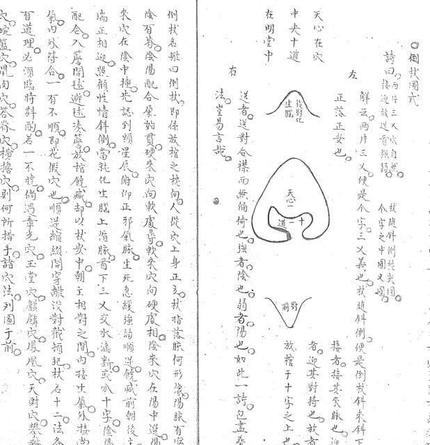 地理家傳陰陽經风水古籍(图3)
