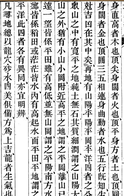 地學指正风水古籍(图3)