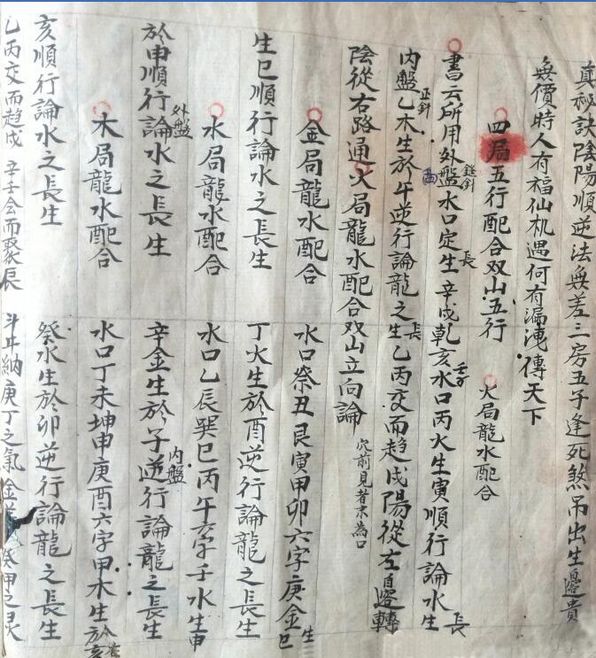 三合兴国手抄本风水古籍(图2)