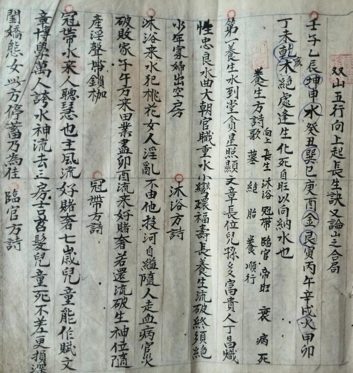 三合兴国手抄本风水古籍(图3)