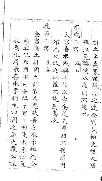 地勘五星捷要便览风水古籍(图2)