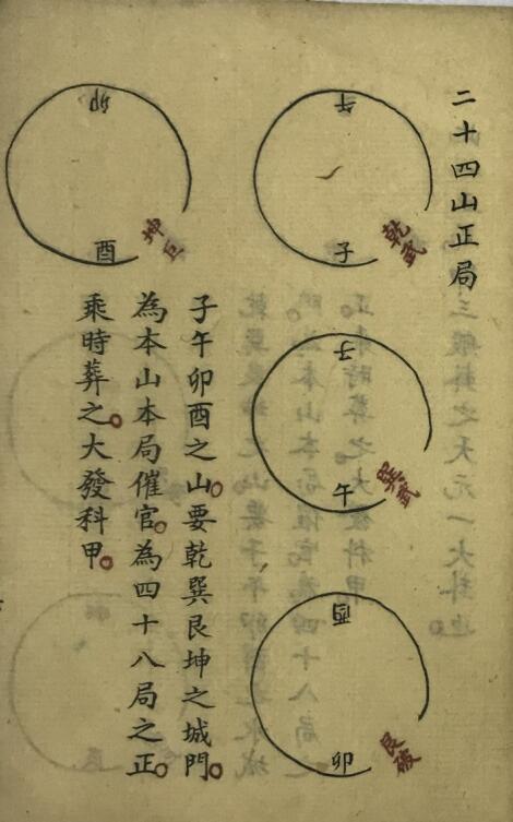 地理風水地理阴阳宅秘訣珍藏本【挨星歌訣】山水秘密(图3)