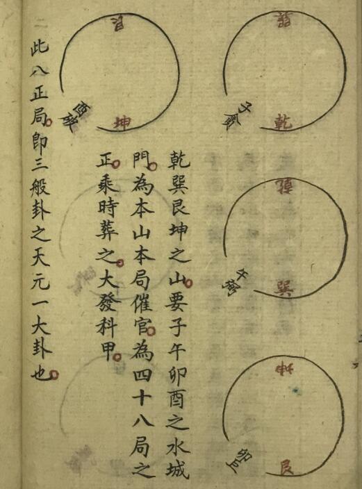 地理風水地理阴阳宅秘訣珍藏本【挨星歌訣】山水秘密(图4)