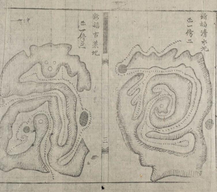 风水地理学高王真传地理图真龙穴(图2)