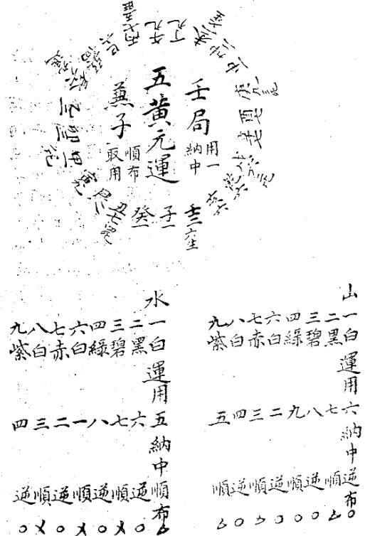 经义秘旨-翁守仁-藏本(图3)