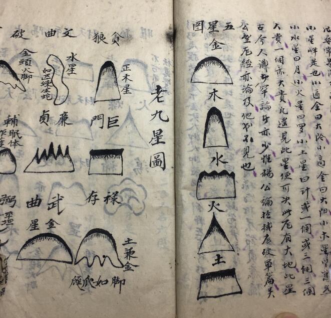堪舆采精，共144页风水古籍(图2)