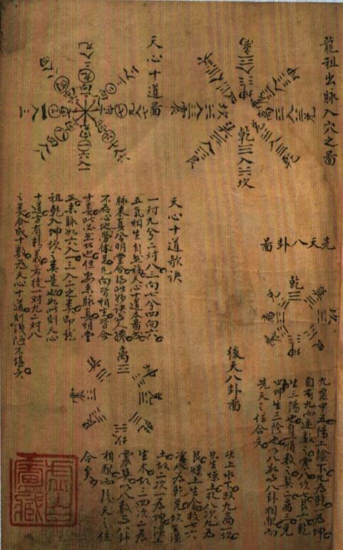 风水古籍三元地理正传（全彩）（心一堂印）(图1)