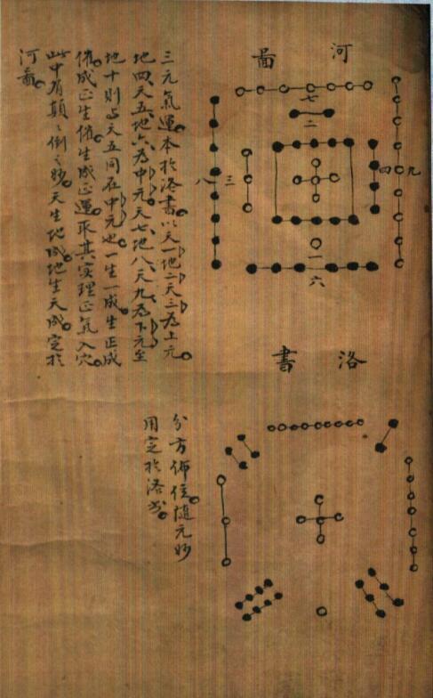 风水古籍三元地理正传（全彩）（心一堂印）(图2)