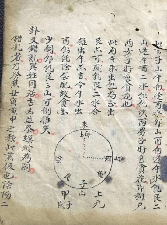 风水古籍三合风水形气秘诀(图1)
