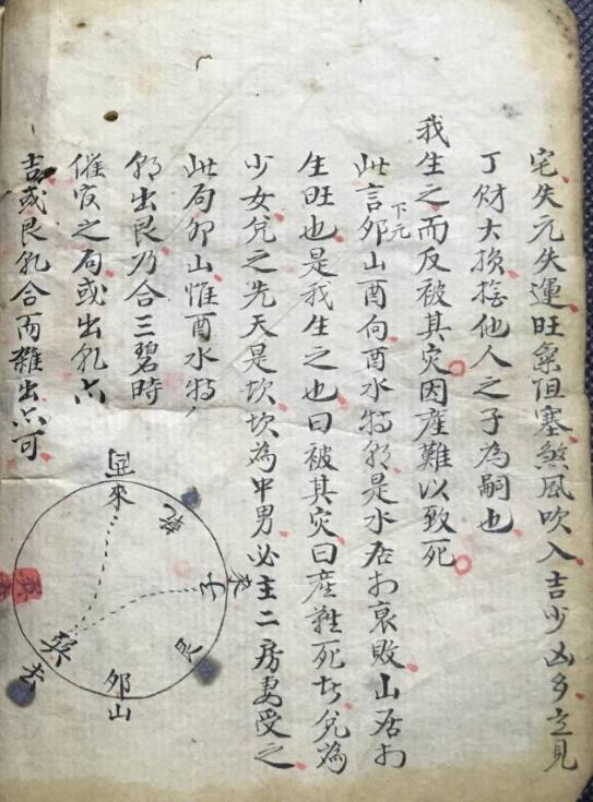 风水古籍三合风水形气秘诀(图2)