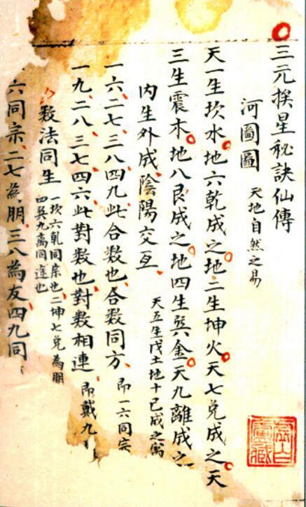 三元挨星秘诀仙传风水古籍(图2)