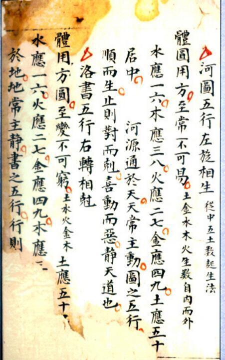 三元挨星秘诀仙传风水古籍(图3)