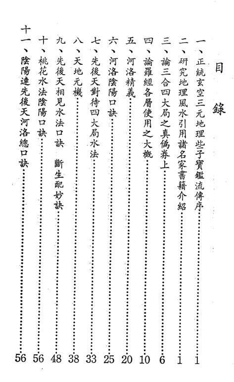 风水秘术三元地理些子(图2)