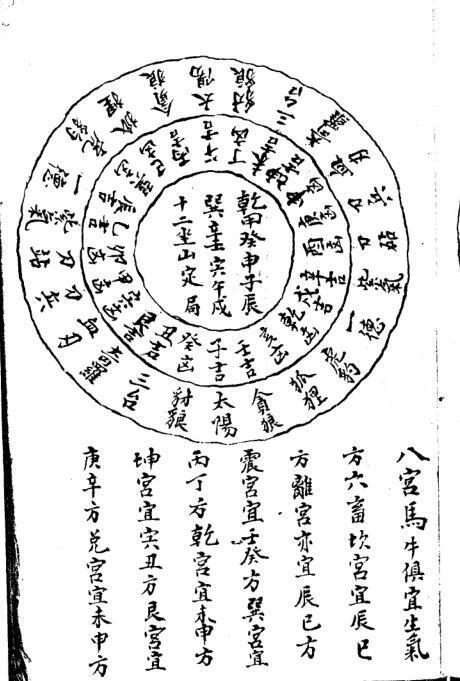 风水古籍三元分水秘本(图3)