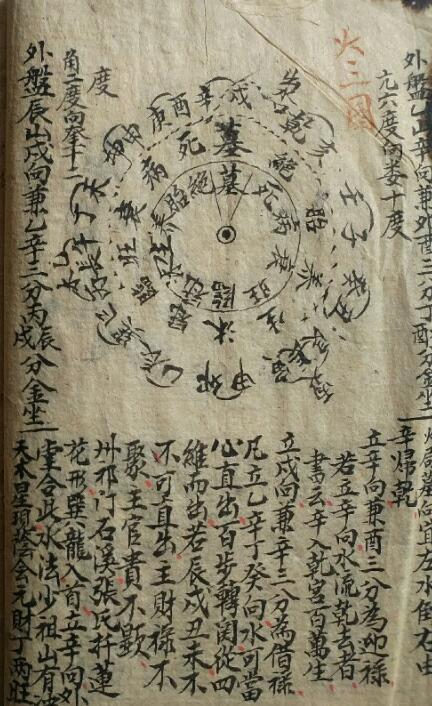 风水古籍《四大局卦气》(图4)