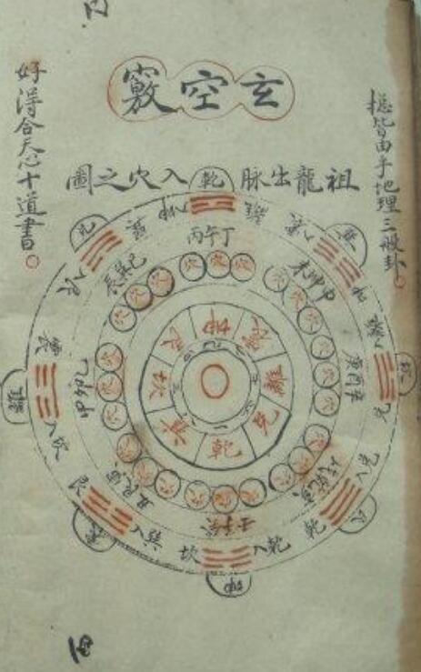 王鸿源 风水玄空地理精要秘本(图2)