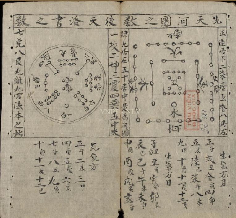 王鸿源地理家传(图1)