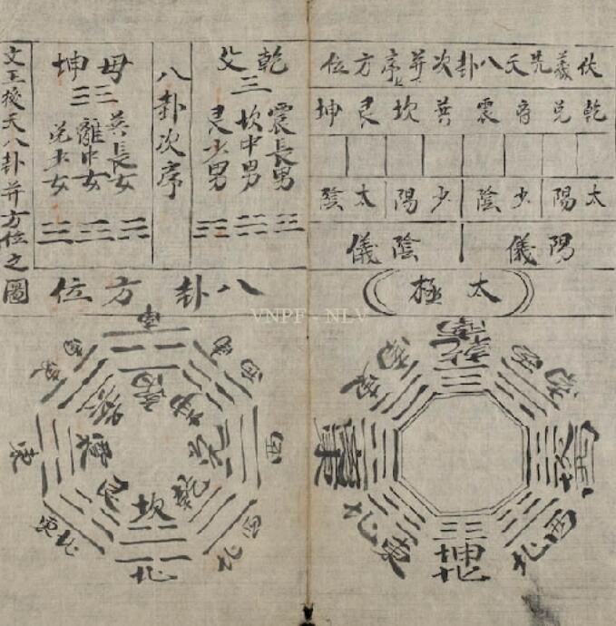 王鸿源地理家传(图2)
