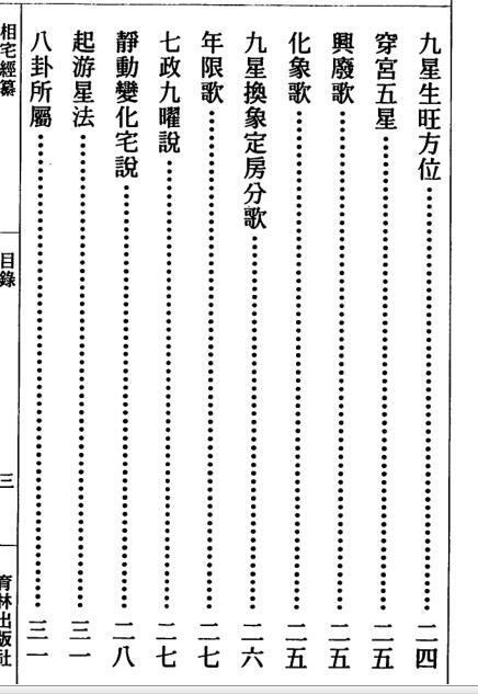 风水古籍高见南-相宅经篡（古本）(图3)