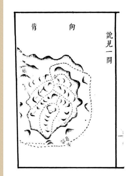 《葬图》 风水地堪古籍(图2)