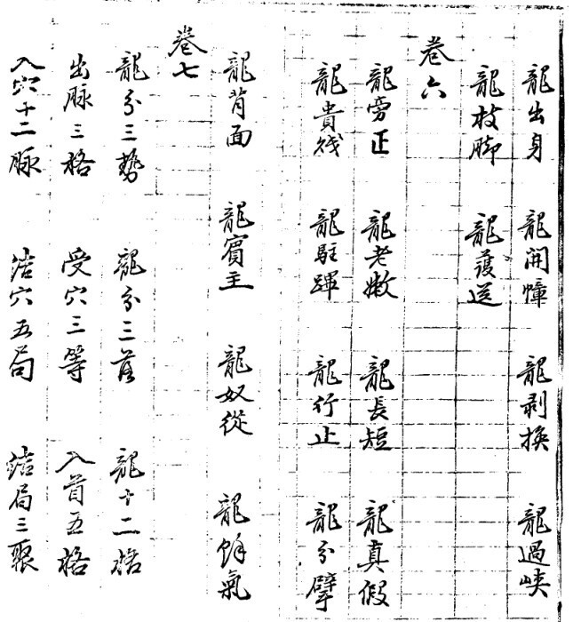 地学简明 十七卷（清 汪志伊）(图1)