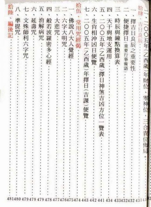 胡肇台《阳宅风水指南》上下册(图2)