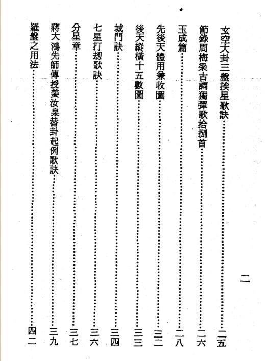 孔氏玄空宝鑑(图2)