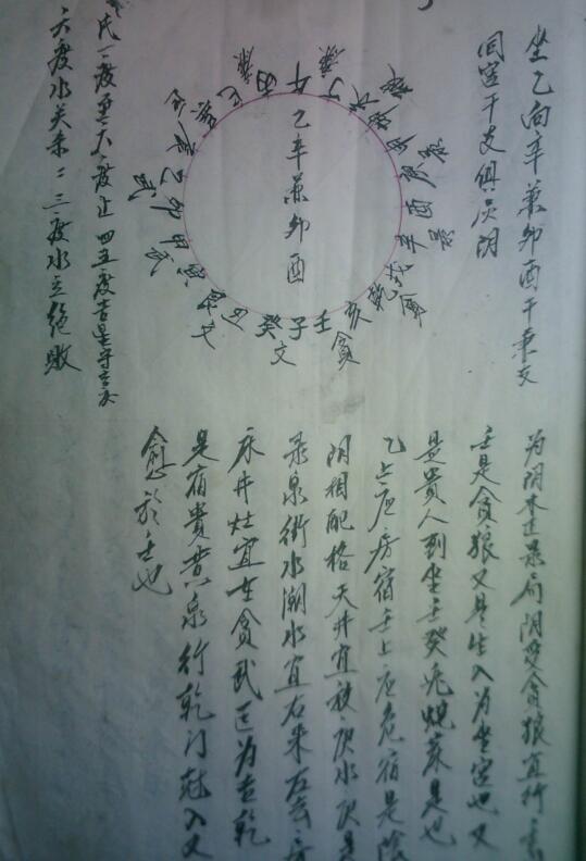 《谭泗娥+立向开门放水分金度数全书》  风水古籍(图2)