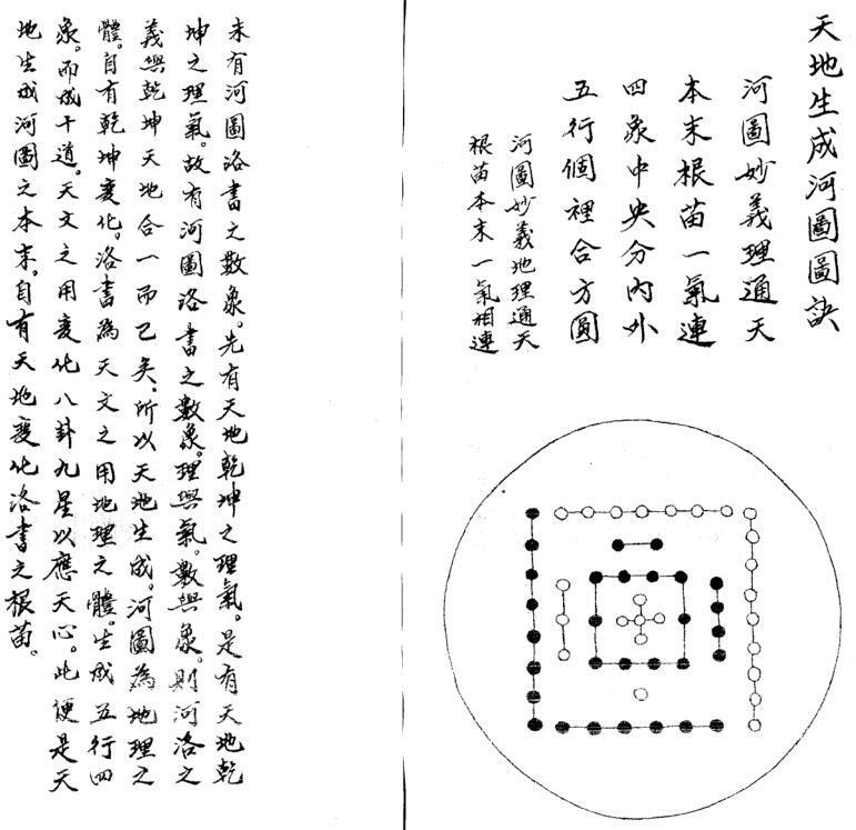 地理辨正图诀(戴礼台著)  风水古籍(图3)