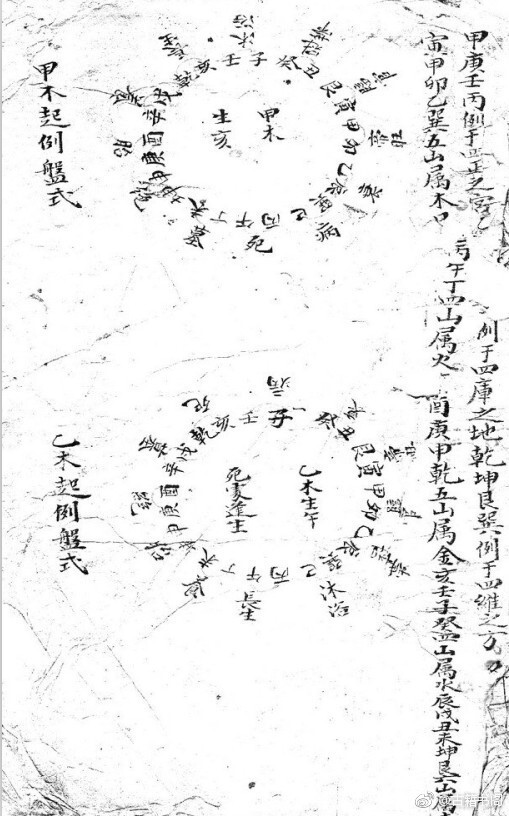 地理细密 明清风水手抄本 祖传坐山及作法(图1)