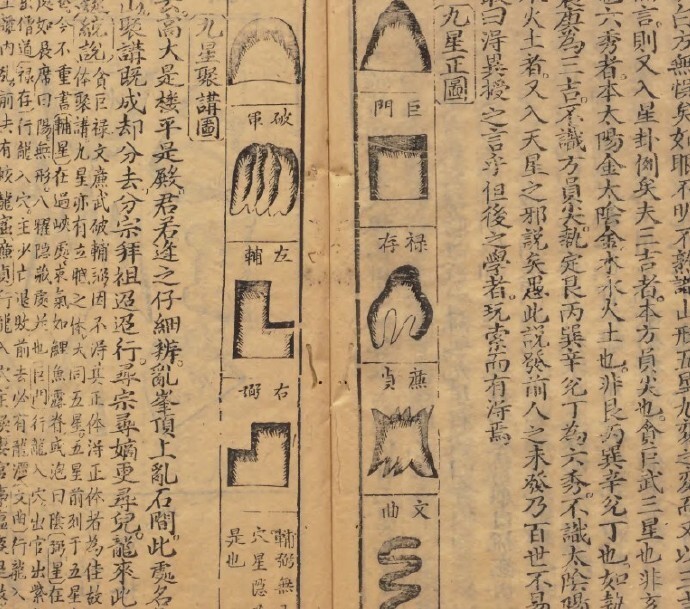 刻仰止子参定正伝地理統一全书 著者余象斗（明）风水古籍(图2)