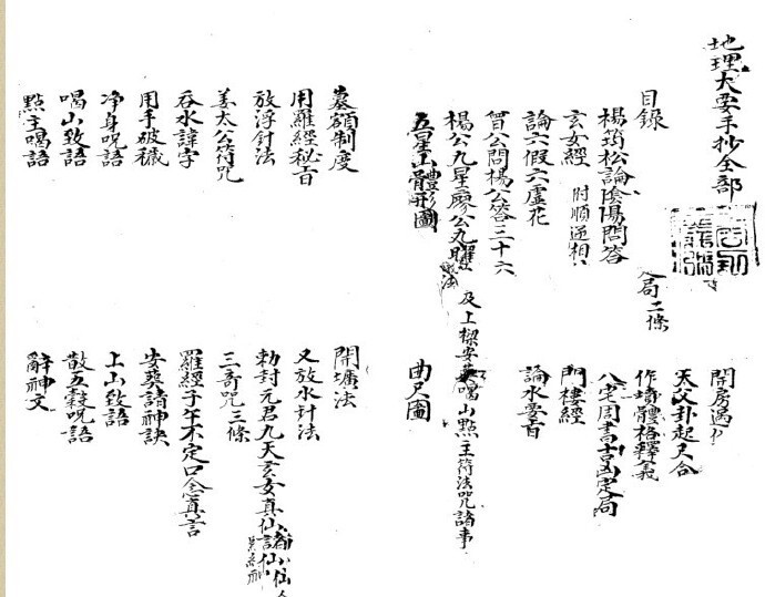 风水古籍民间手抄地理大要(图1)