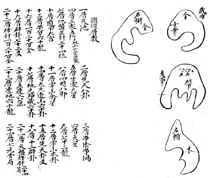 风水古籍民间手抄地理大要(图2)
