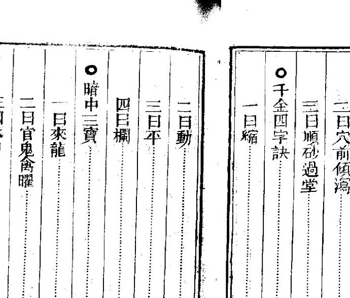 地理风水《辟径集》（明 李默斋）(图2)