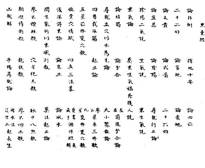 风水古籍 地理黑囊经 完整版(图1)