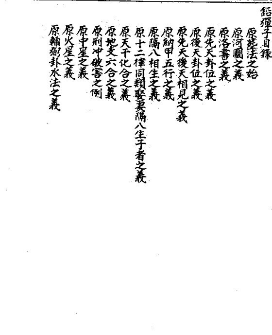 风水古籍 地理四弹子(图2)