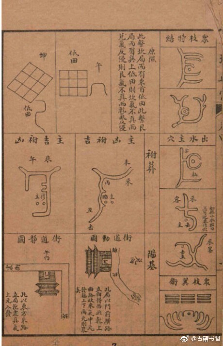 风水古籍 地理正宗(图2)