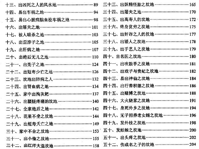 风水玄空 冲天居士李纯文-阴宅风水实断(图2)