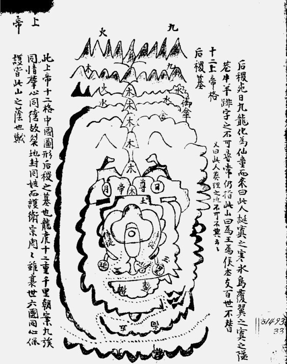 堪舆图  风水古籍堪舆图(图2)