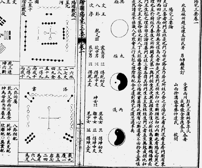 绘图阳宅三要 地理风水经典古籍(图2)