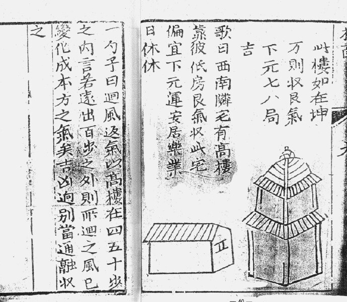 蒋大鸿 《阳宅指南》 风水古本(图2)