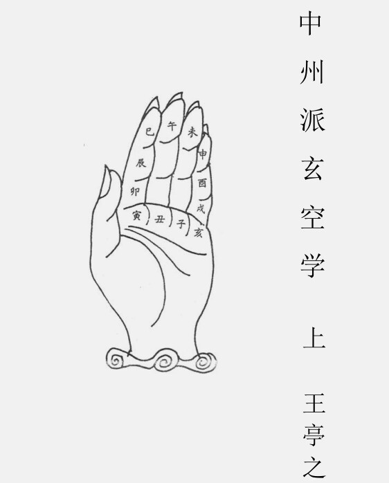 王亭之 《中州派玄空学》古典风水学(图1)
