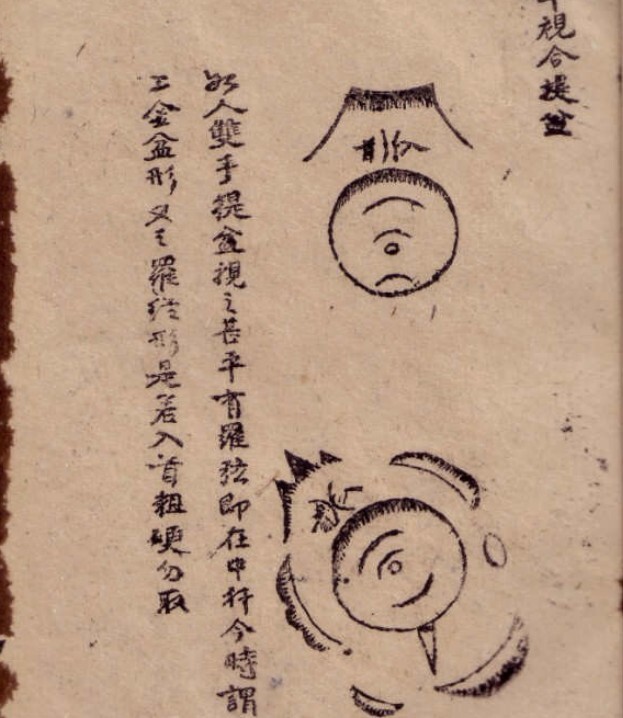 杨筠松 《杨公造命地学秘诀》（风水古本）(图2)