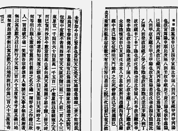 沈竹礽 《沈氏玄空学》  (民国版1—6卷全集)  风水(图2)