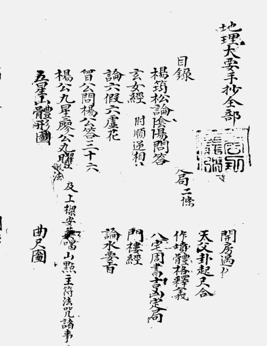 秘藏地理大要手抄全部  风水古籍(图1)