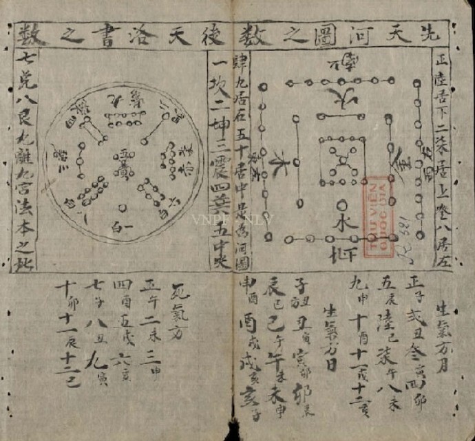 寻龙点穴家传手抄秘本(图1)