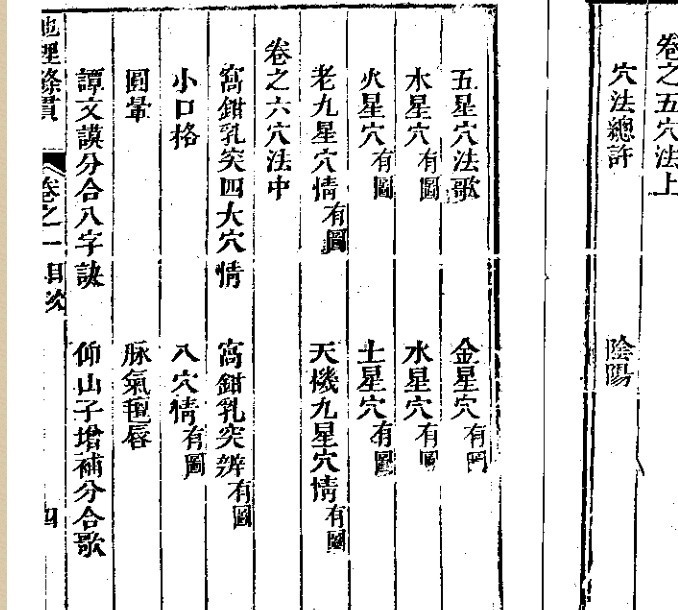 地理条贯(图2)